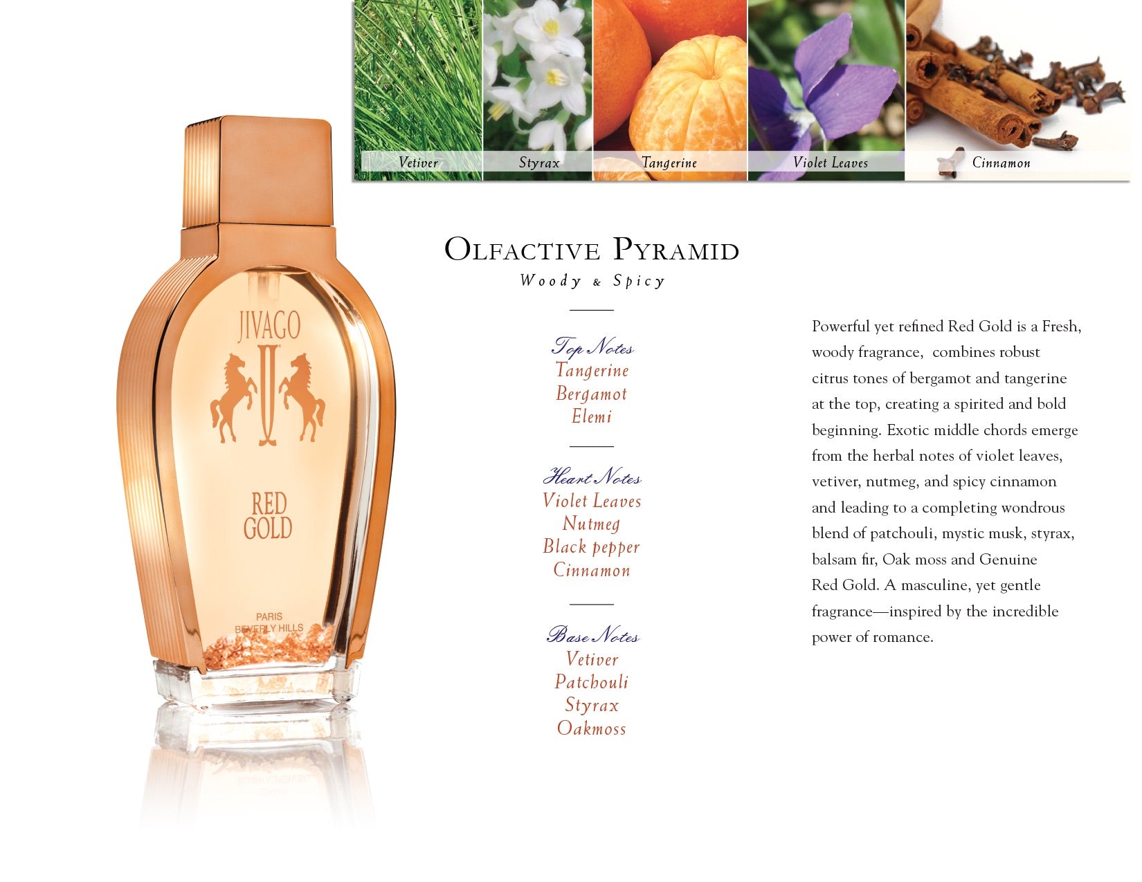 Jivago RED GOLD for Men EDP 100ml